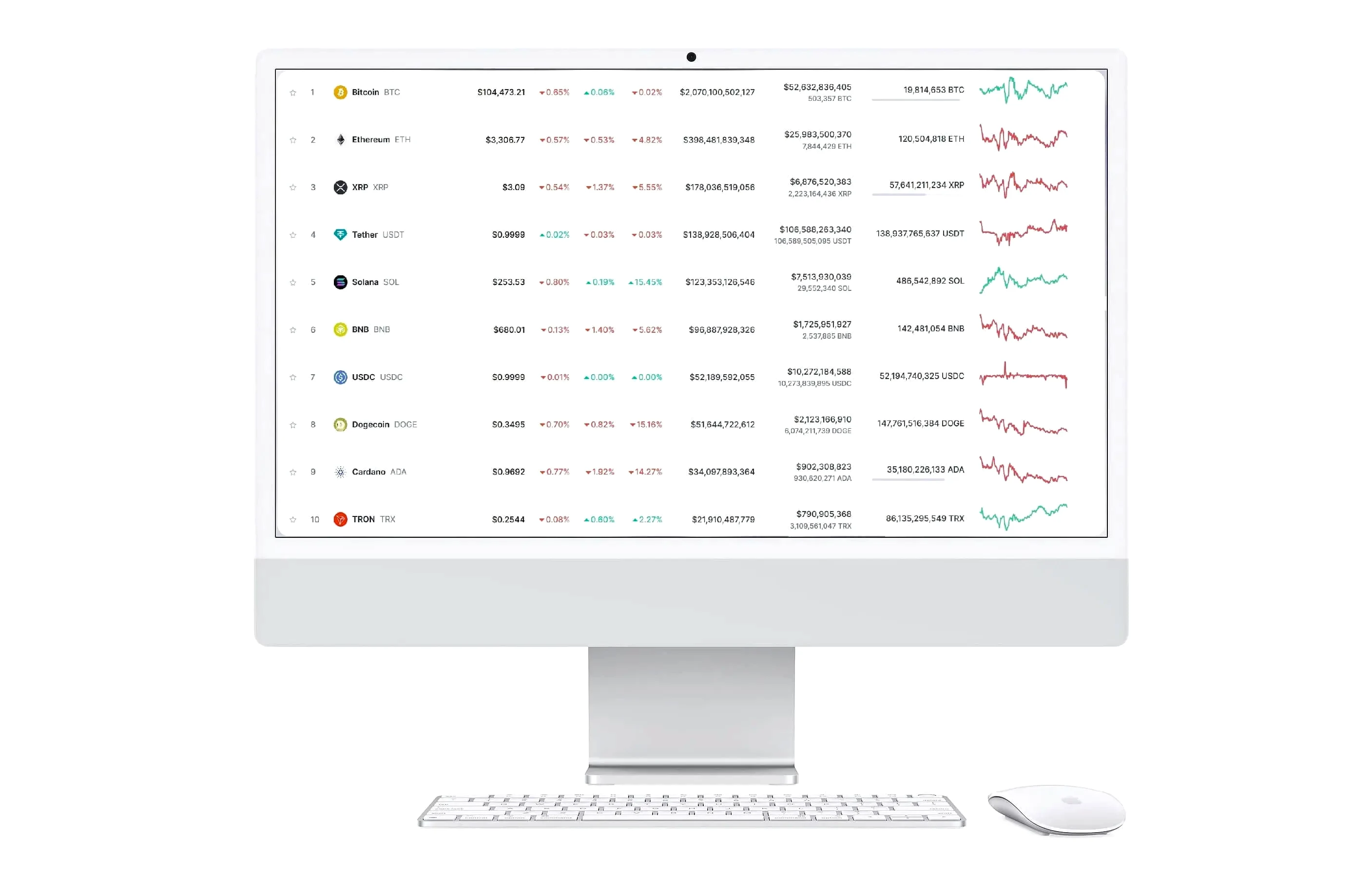Fino Inversoría plateforme IA