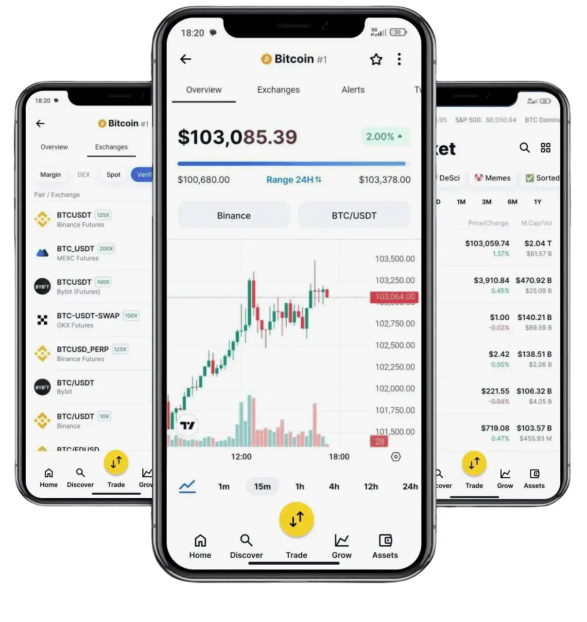 Fino Inversoría algorithme de trading